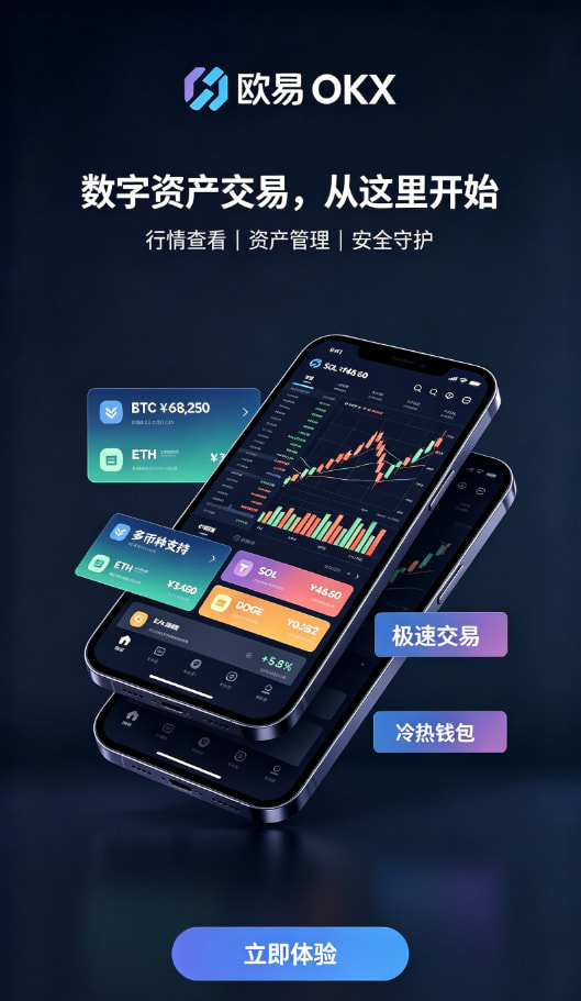 数字资产交易心得配图二
